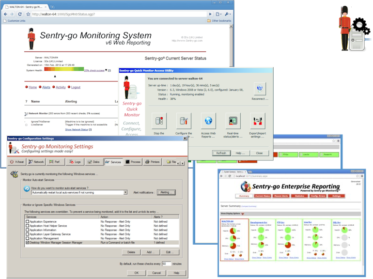 Service/Process availability monitor/alerter